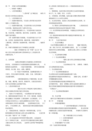 环境与资源保护法复习重点教程
