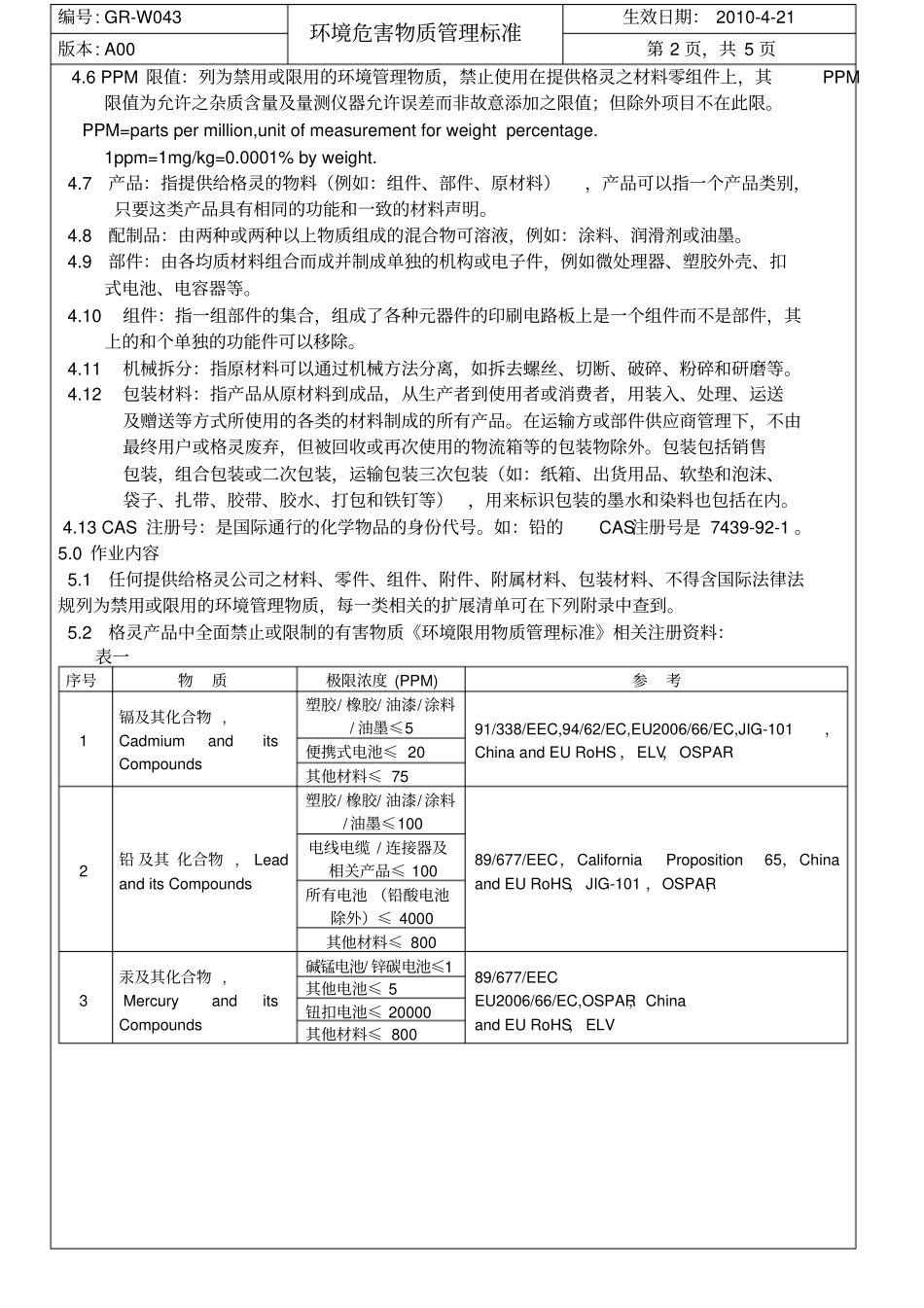 环境危害物质管理标准_第2页