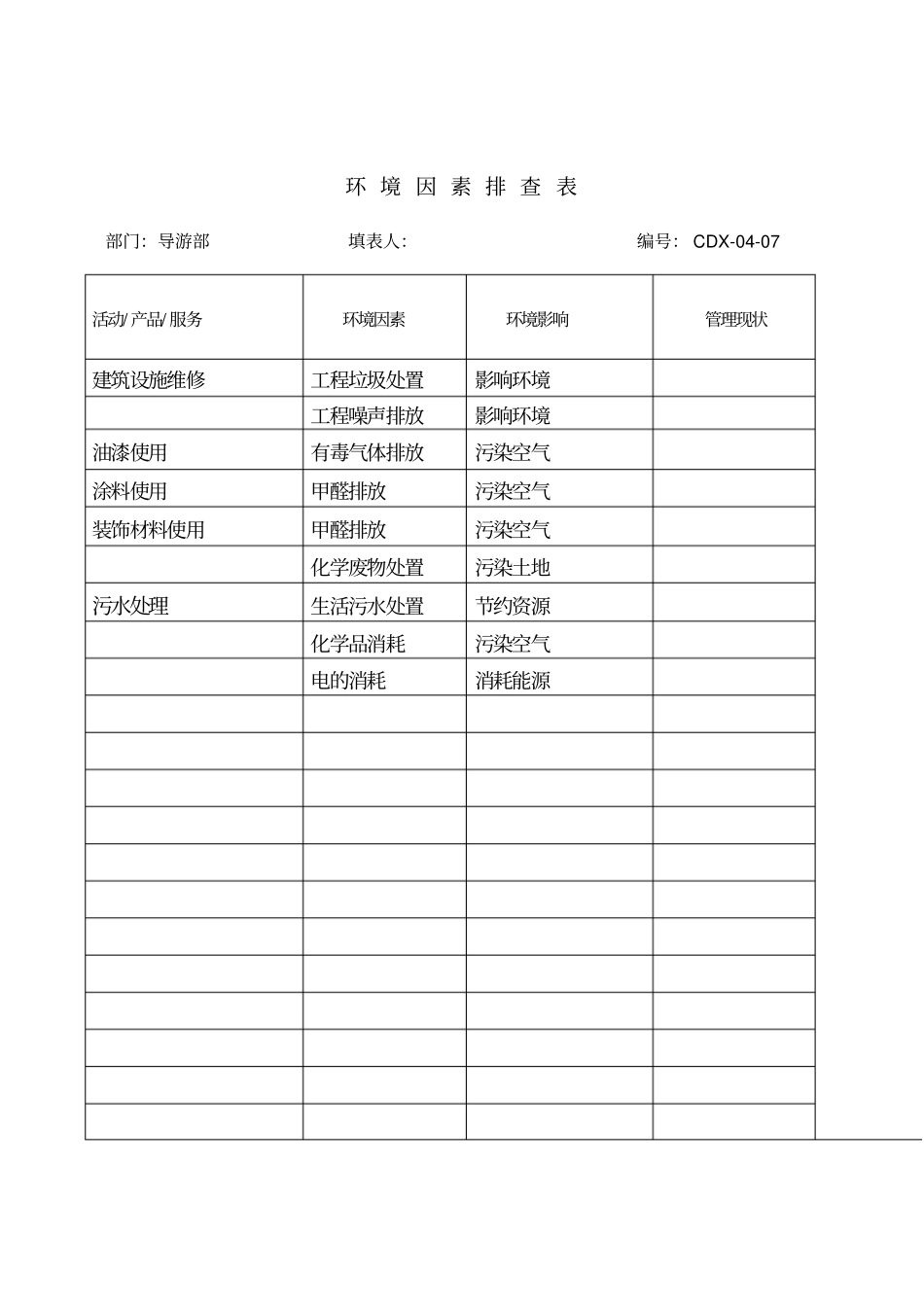 环境因素排查表_第3页