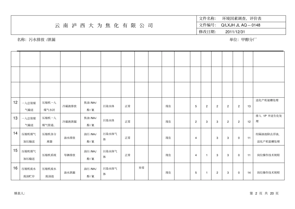 环境因素评价登记表表一副本_第2页