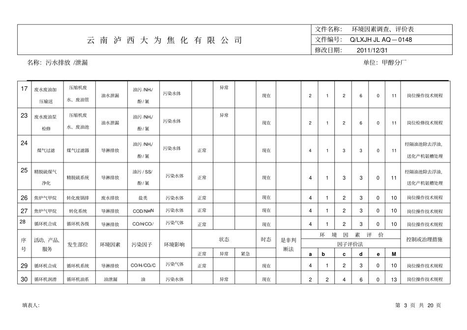 环境因素评价登记表表一副本_第3页