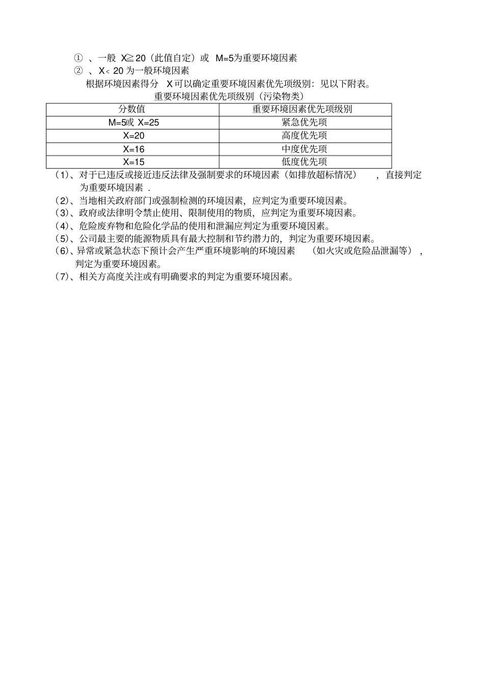 环境因素多因子评价方法_第2页