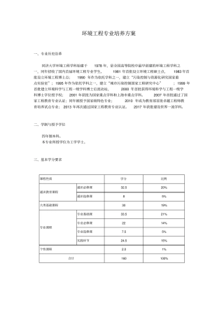 环境工程专业培养方案
