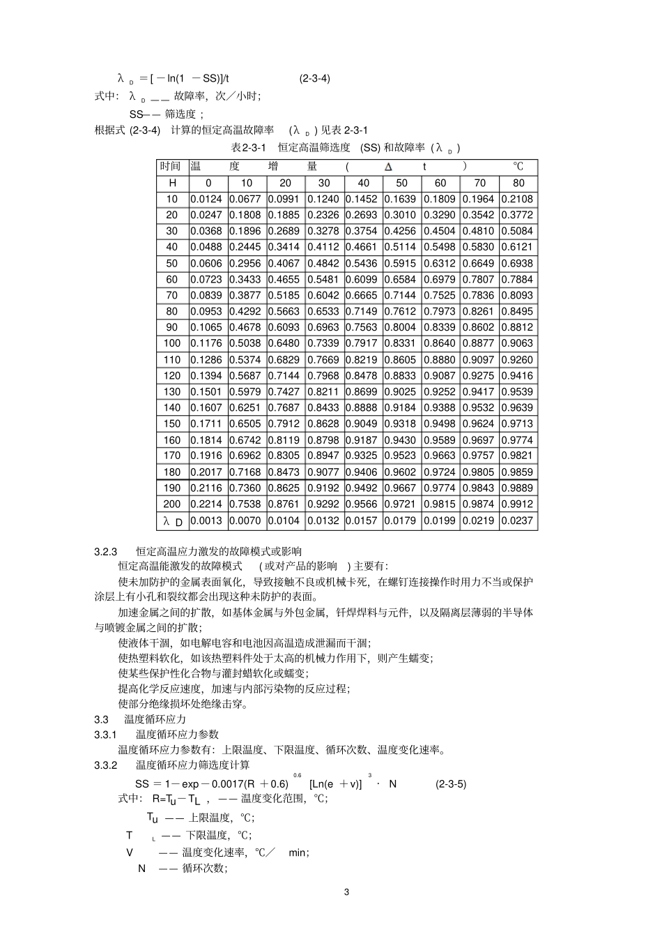 环境应力筛选试验讲解_第3页