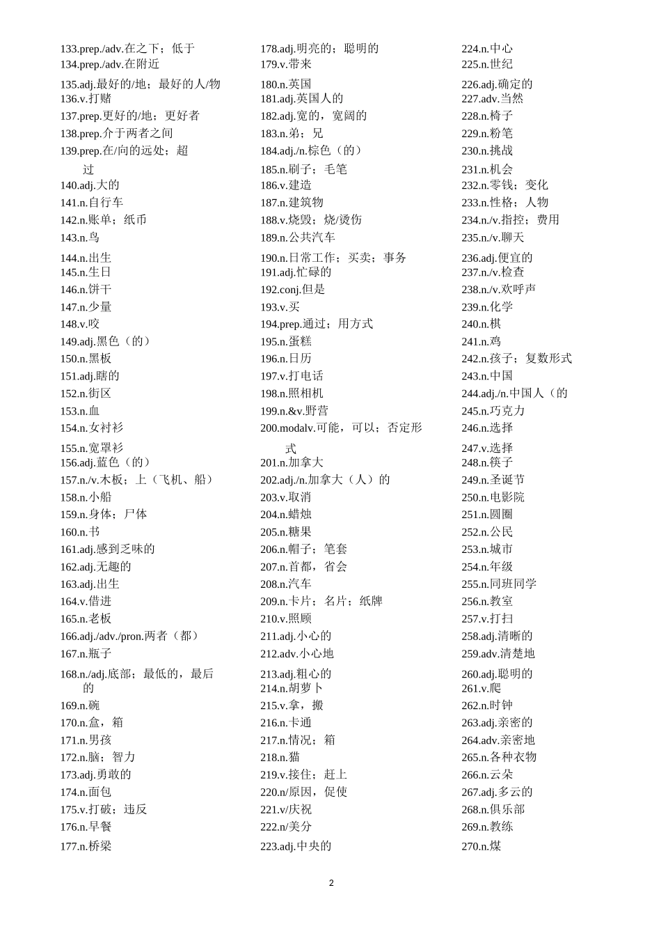 中考英语考纲词汇整理_第2页