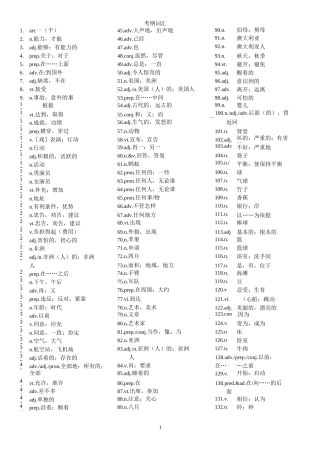 中考英语考纲词汇整理