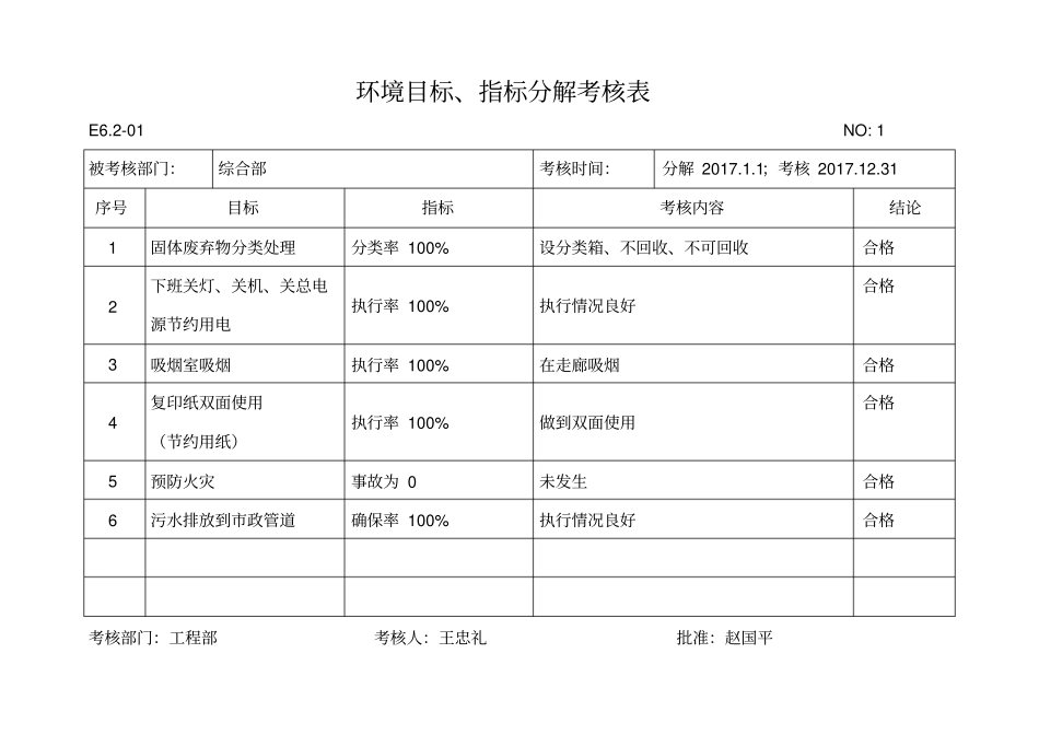 环境目标、指标分解考核表_第1页