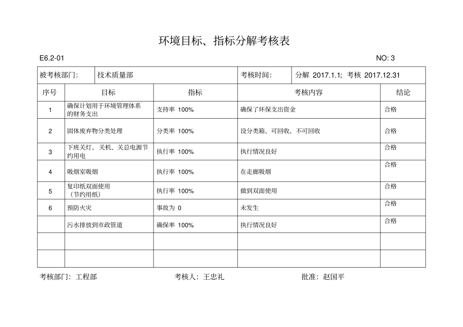 环境目标、指标分解考核表_第3页