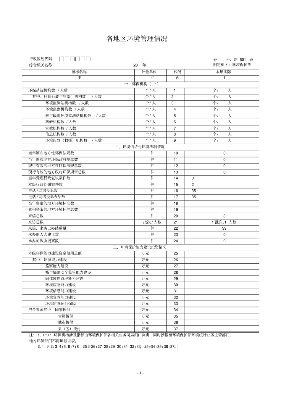 环境管理报表_第1页