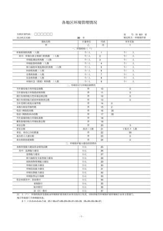 环境管理报表