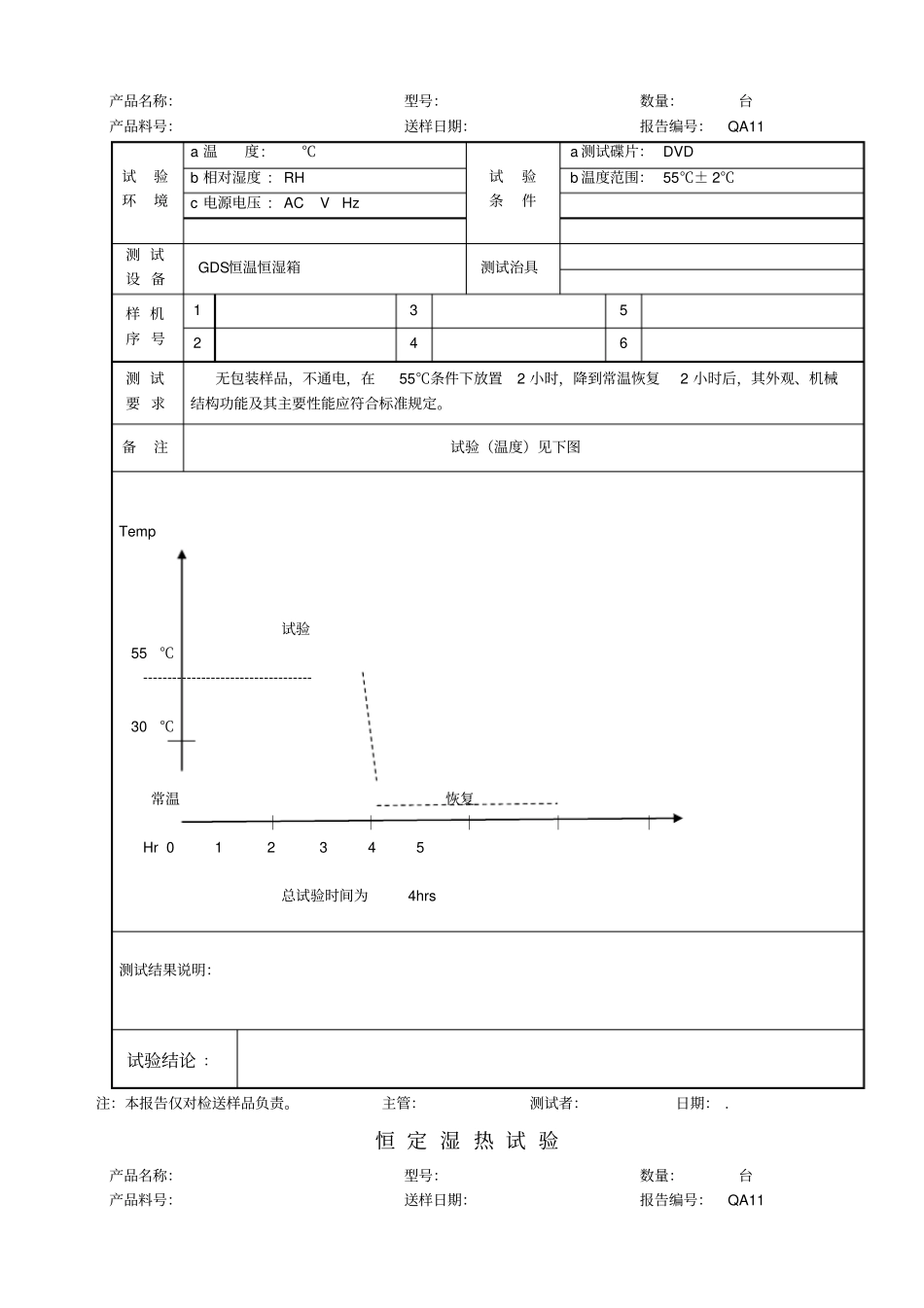 环境试验报告表模板_第2页