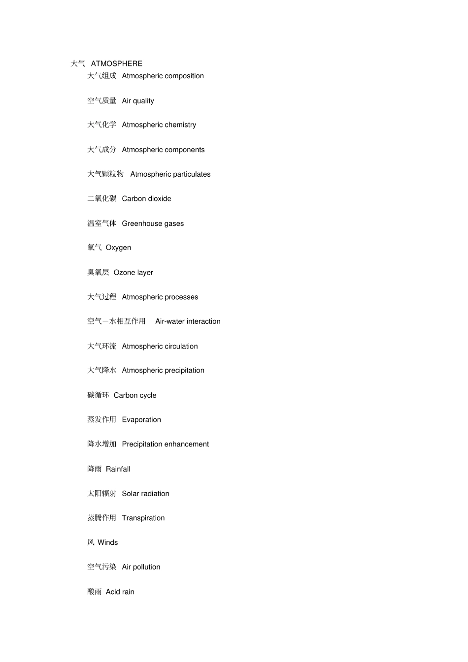 环境资源词汇中英文对照_第1页