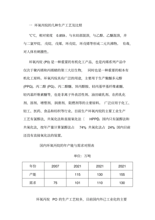 环氧丙烷的几种生产工艺及场分析