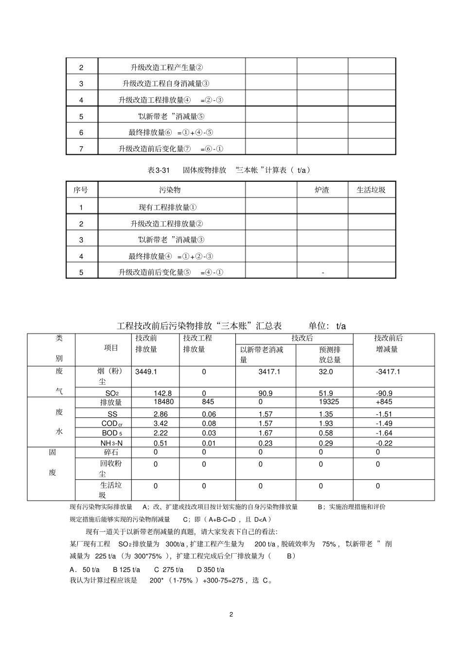 环评_三本帐_第2页