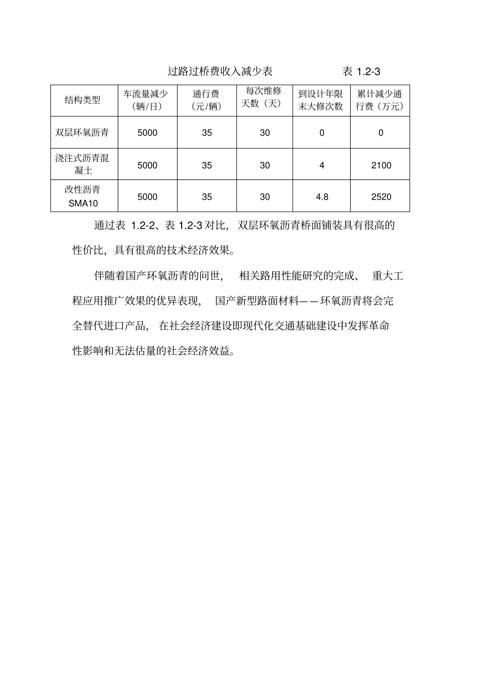 环氧沥青具有很高的经济优势_第3页