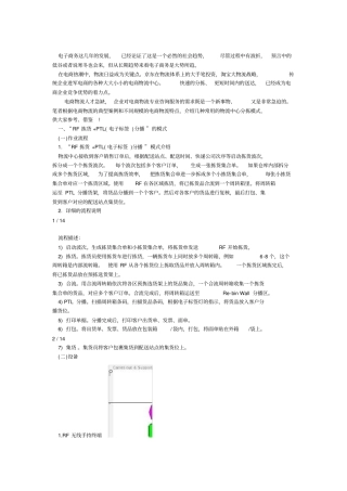 现今电商中的波次管理