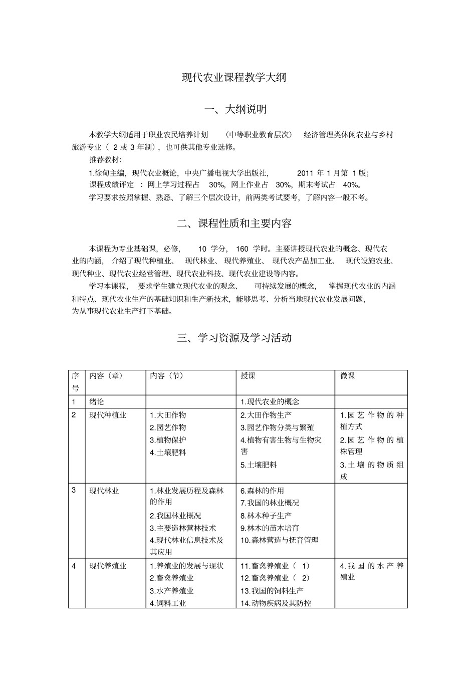 现代农业教学大纲_第1页