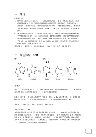 现代分子生物学总结朱玉贤、最新版讲解