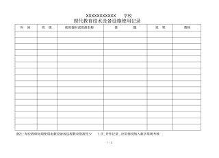 现代教育技术设备设施使用记录