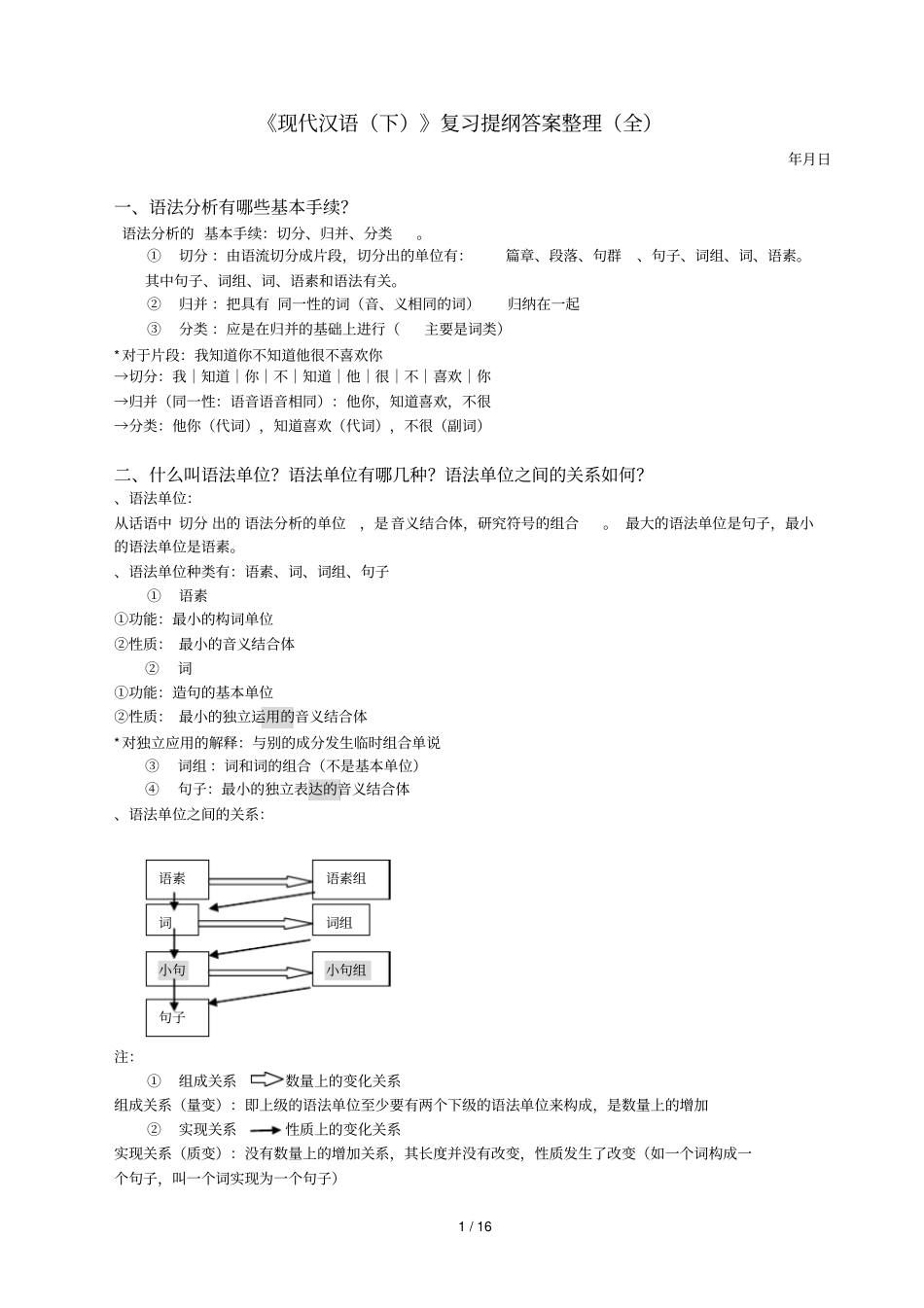 现代汉语复习提纲答案整理_第1页