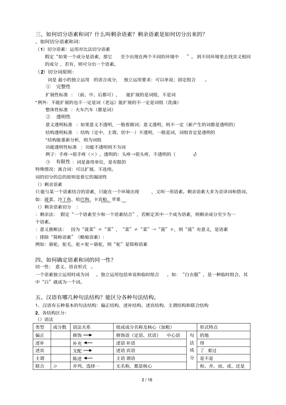 现代汉语复习提纲答案整理_第2页