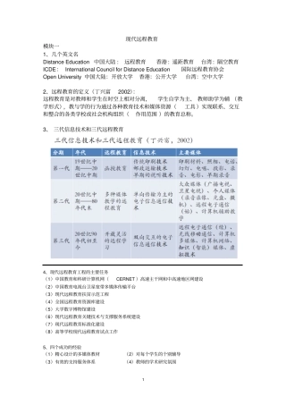 现代远程教育考试重点综述