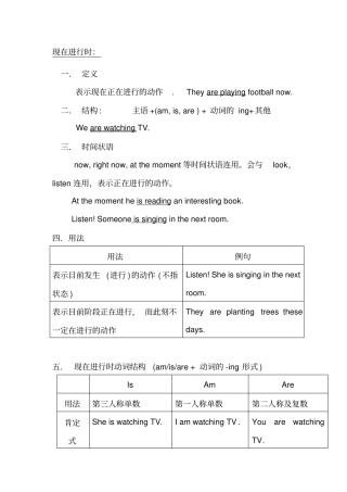 现在进行时知识点讲解及相关习题