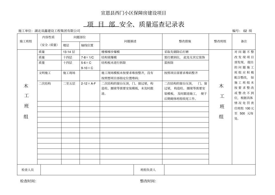 现场安全、质量巡查表_第2页