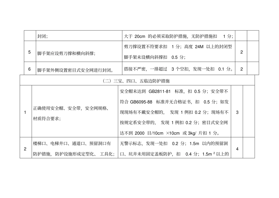 现场安全文明施工措施费考评表_第2页
