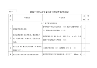 现场安全文明施工措施费考评表