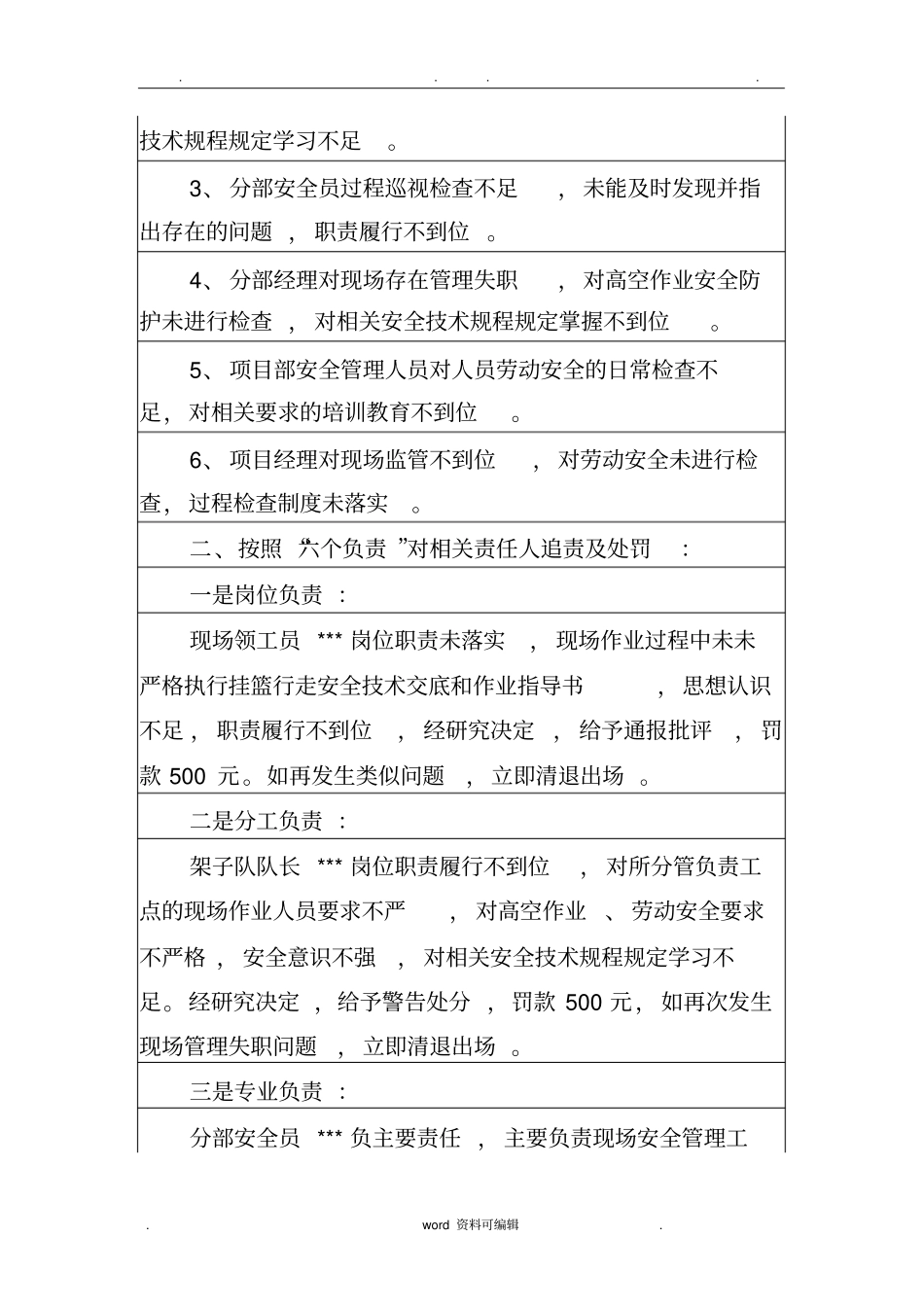 现场存在问题分析、整改措施、整改结果深度分析报告_第3页