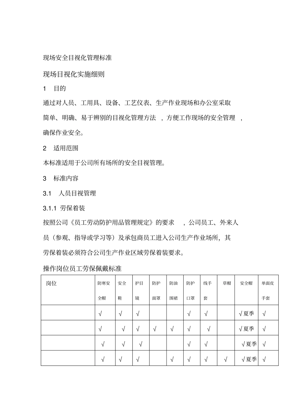 现场安全目视化管理标准_第1页