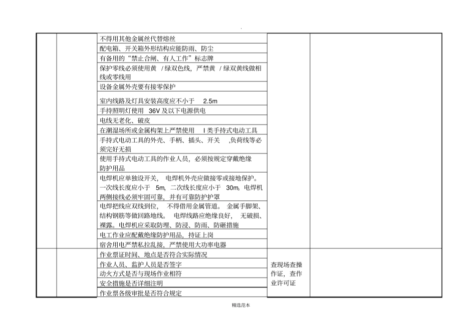 现场作业安全检查表_第2页