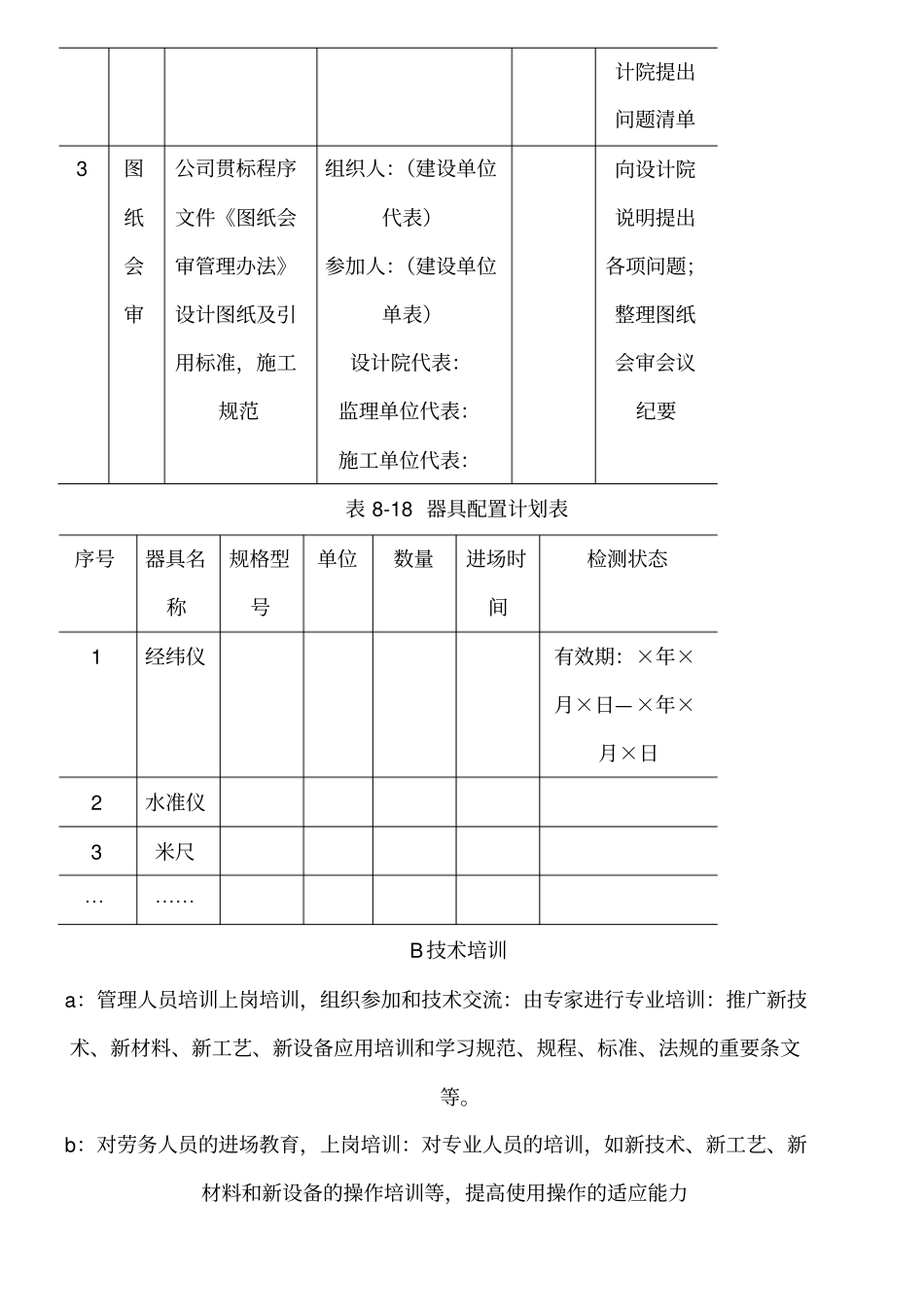 现场施工准备与资源配置方法_第2页