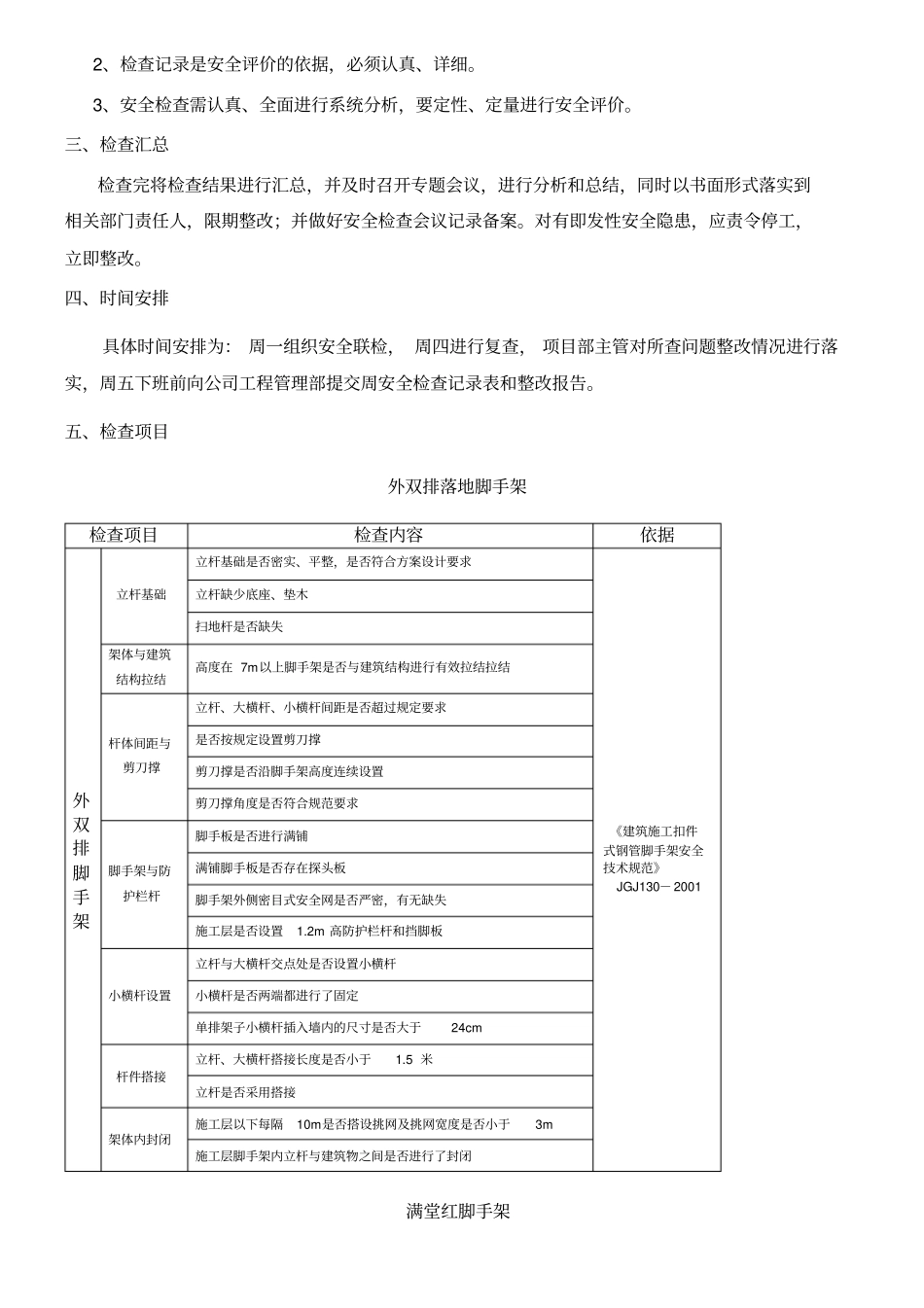 现场施工现场周安全检查制度流程_第2页