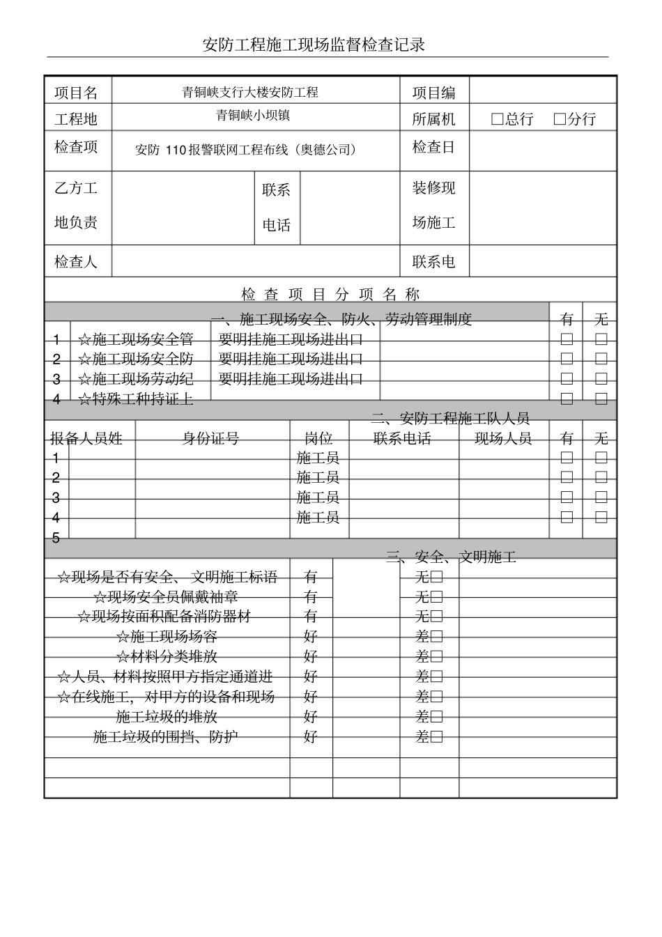 现场施工现场监督检查记录_第1页