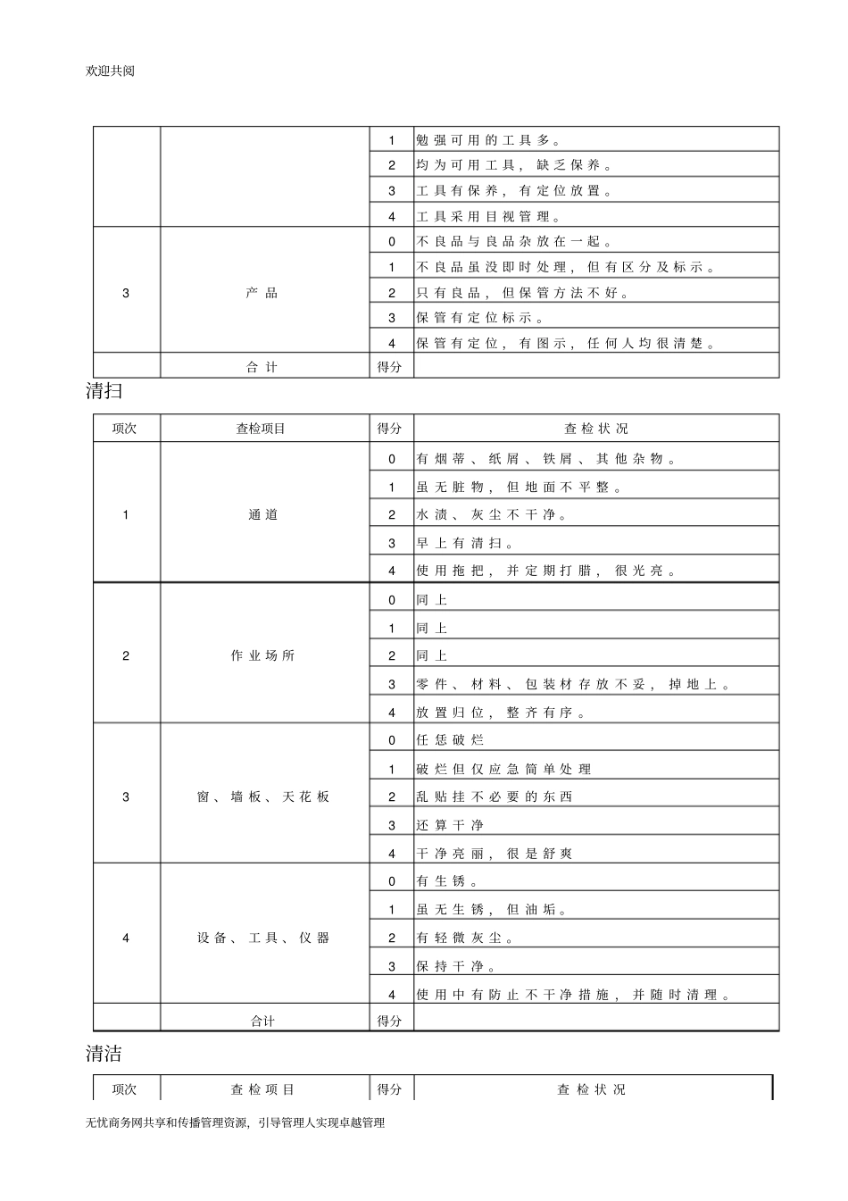 现场管理深圳泰豪盛华源电子有限公司5S制度7_第2页