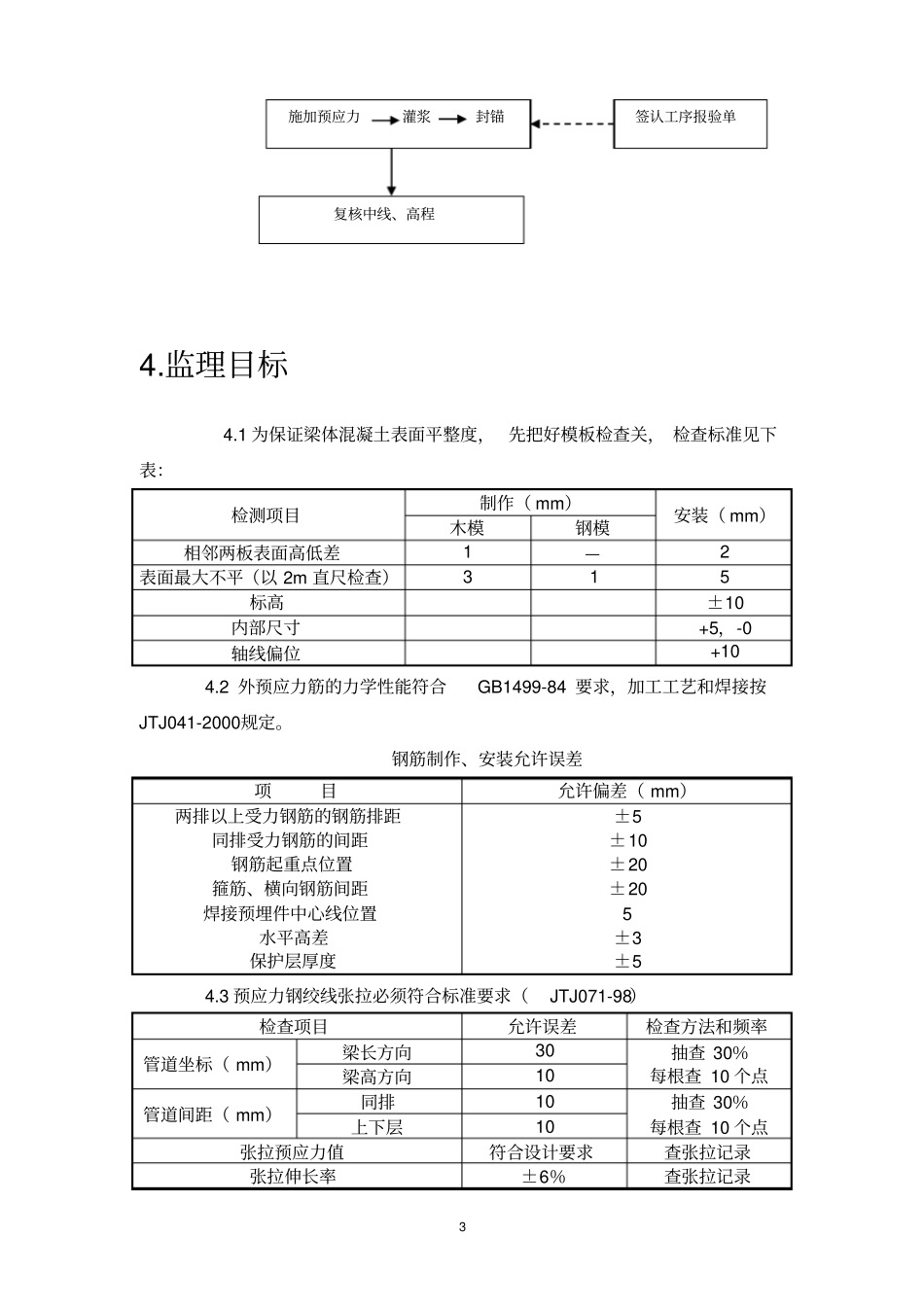 现浇箱梁施工质量监理实施细则_第3页