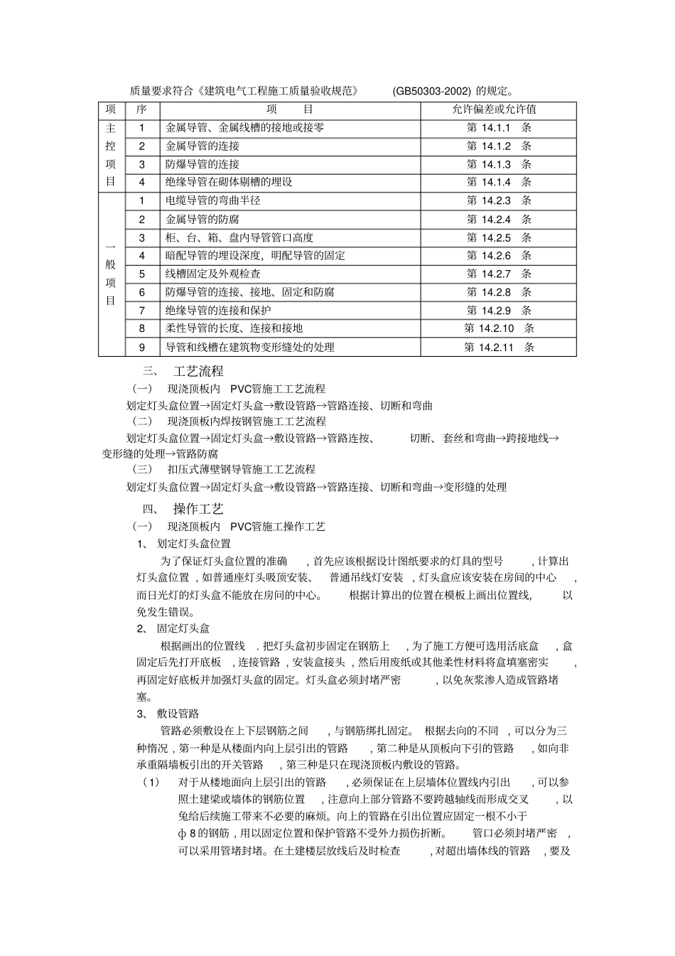 现浇顶板PVC配管-技术交底_第2页