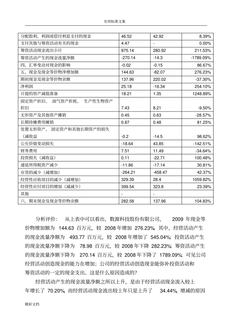 现金流量表分析报告案例_第2页
