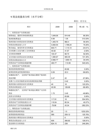 现金流量表分析报告案例