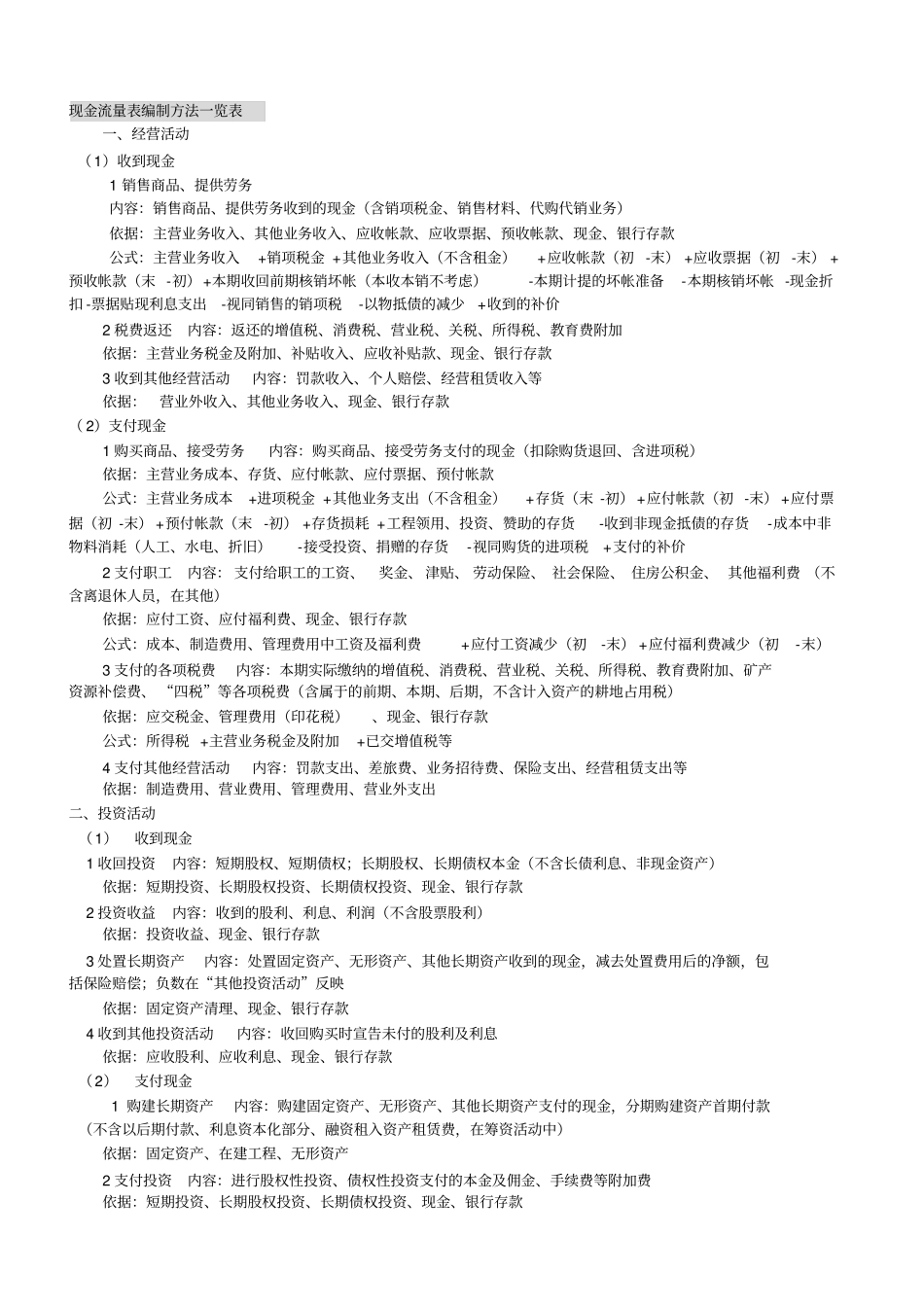 现金流量表编制方法一览表_第1页