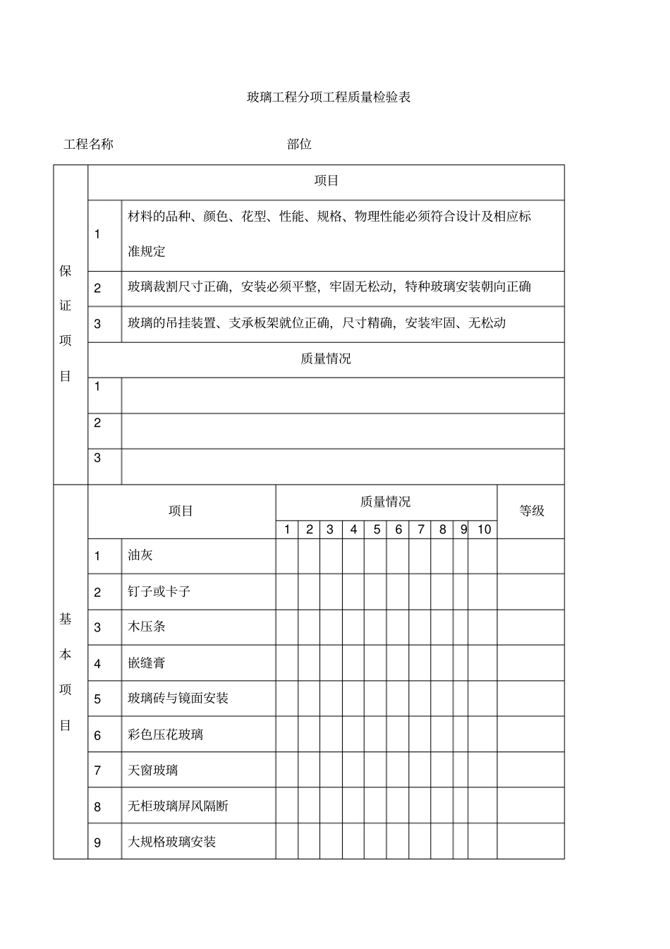 玻璃工程分项工程质量检验表表格格式_第1页