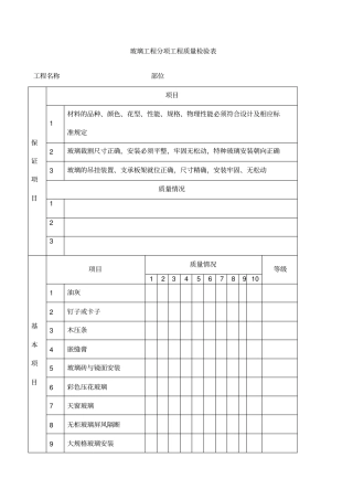 玻璃工程分项工程质量检验表表格格式
