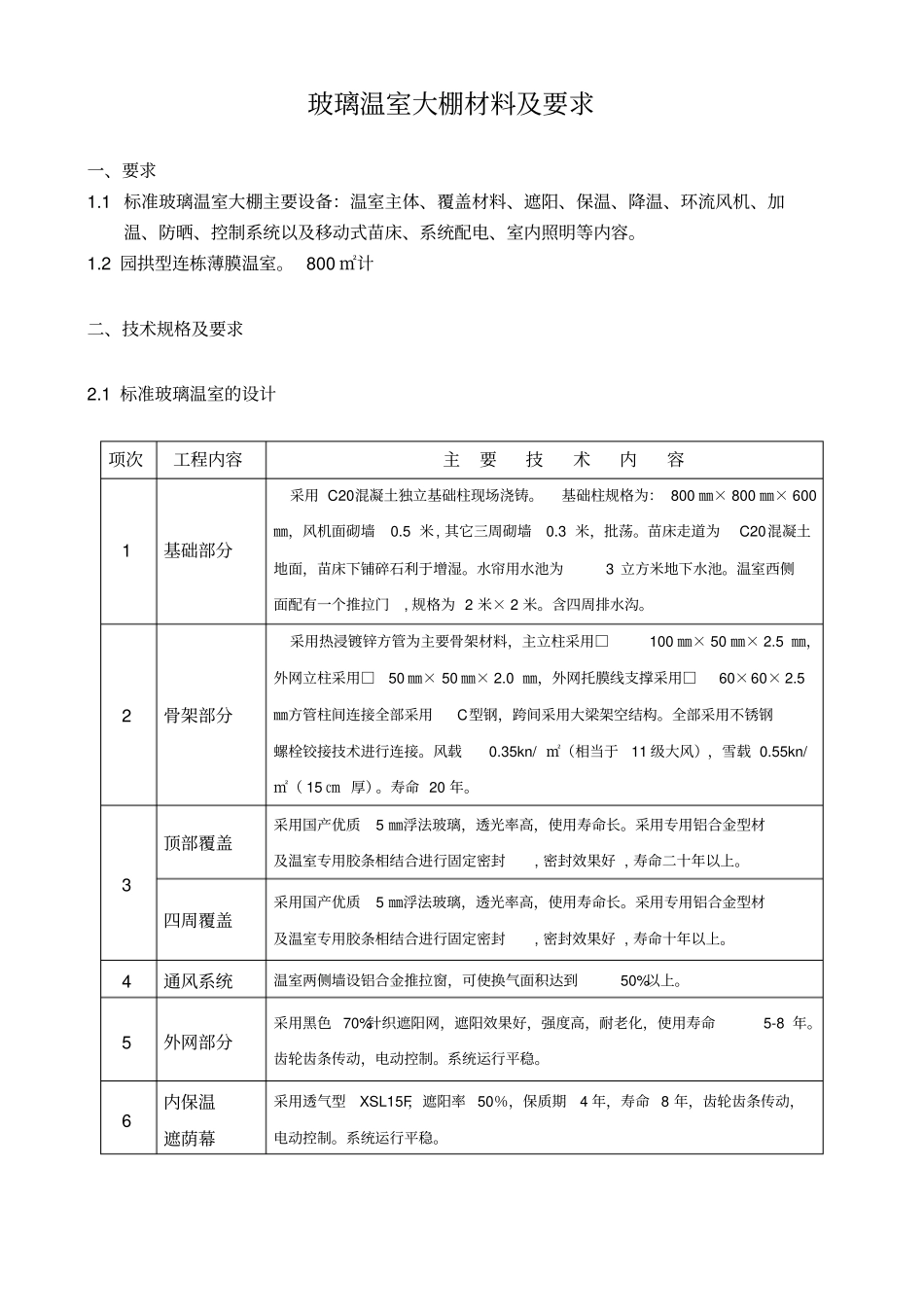 玻璃温室大棚材料及要求_第1页