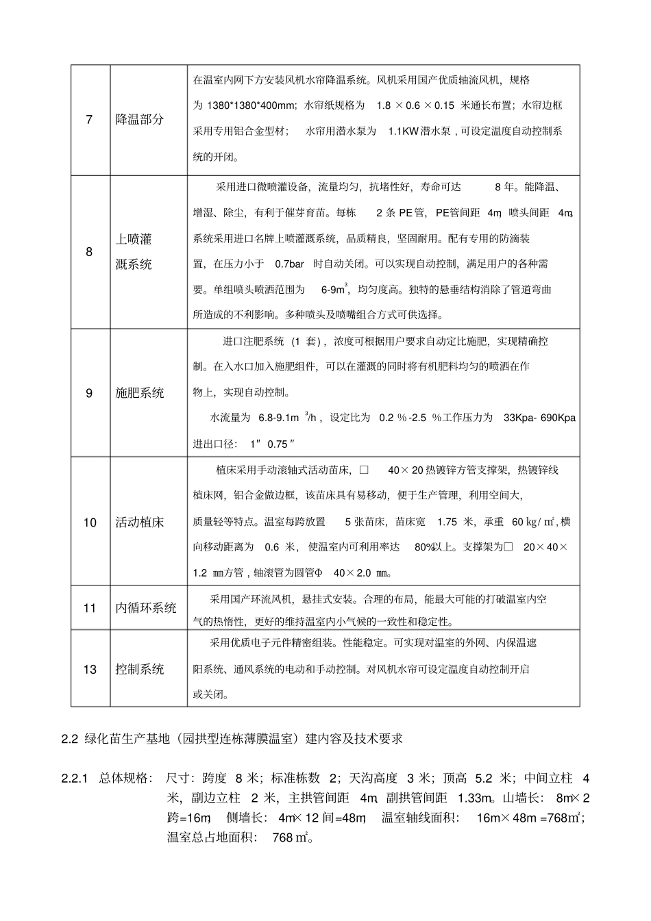 玻璃温室大棚材料及要求_第2页