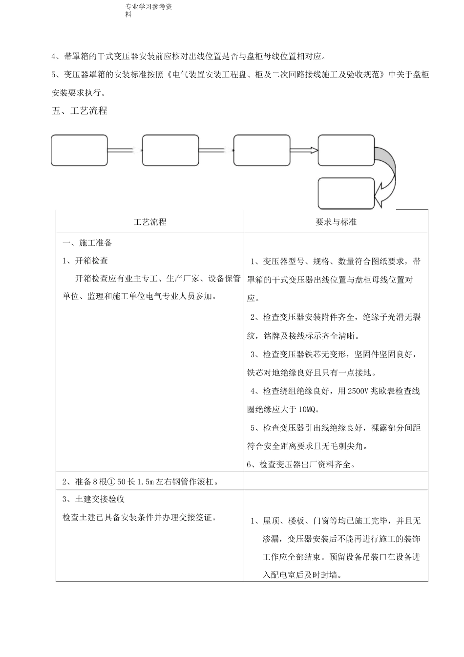 干式变压器安装方案说明_第3页