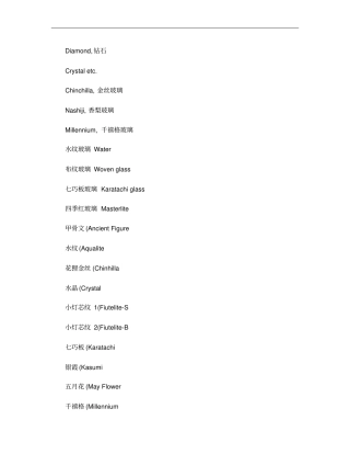 玻璃行业英文术语概要