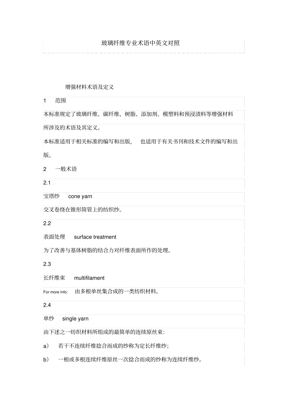 玻璃纤维专业术语中英文对照_第1页