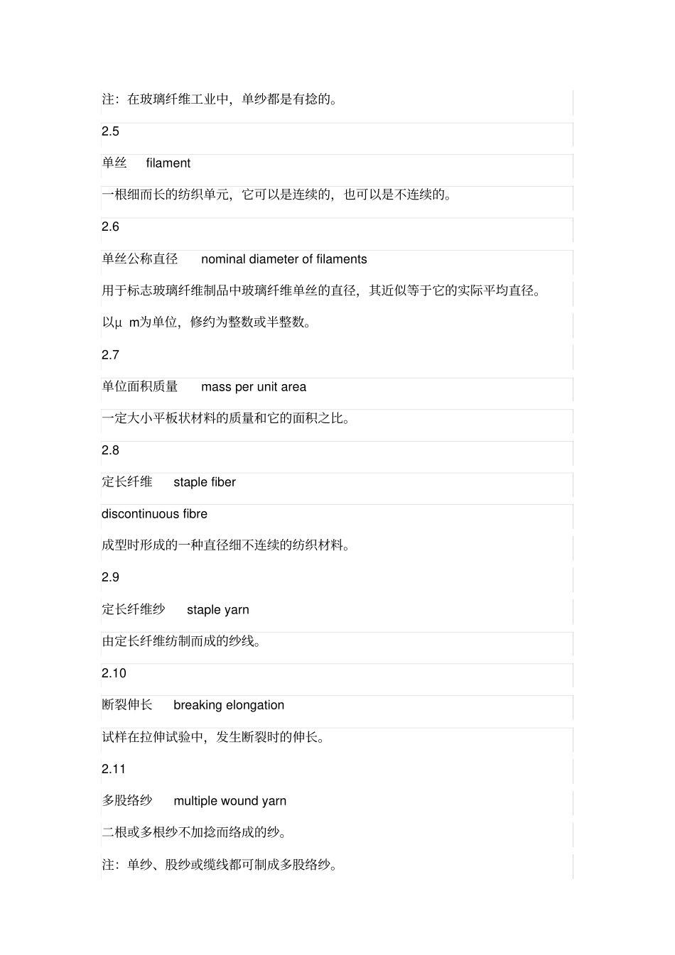 玻璃纤维专业术语中英文对照_第2页